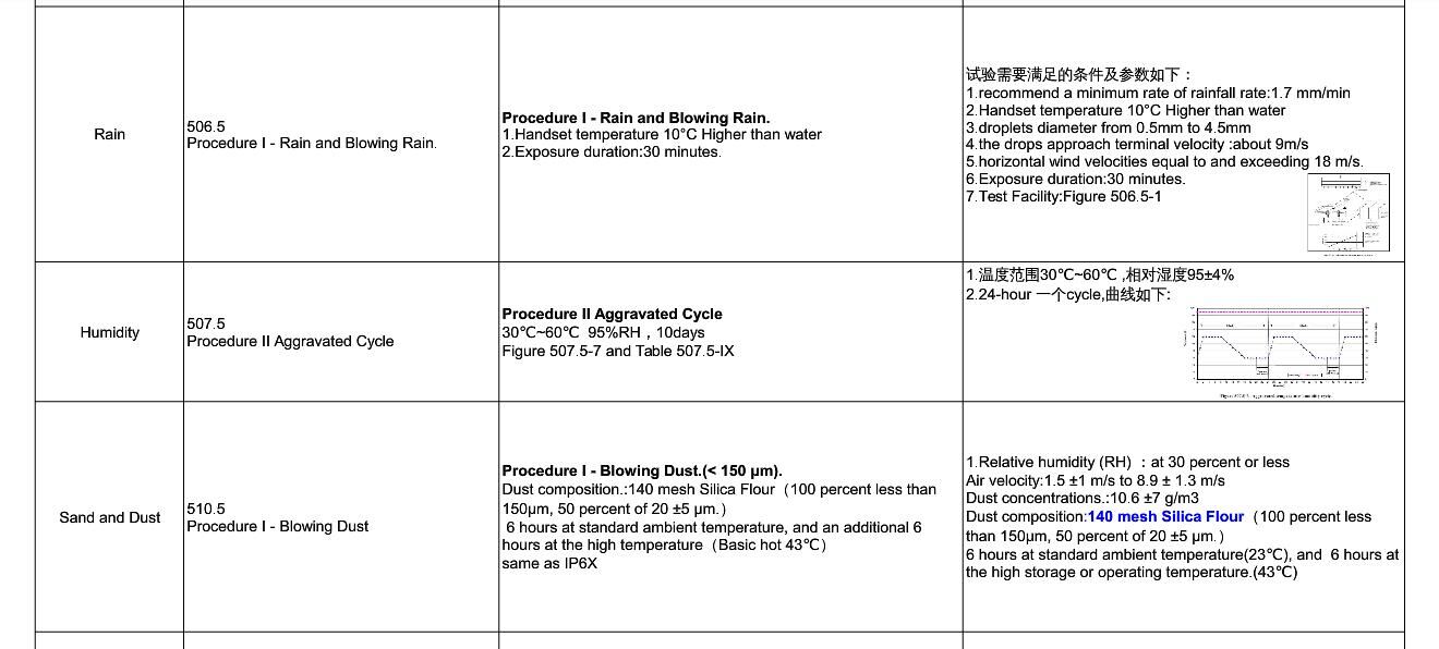 QQ图片20190625143546