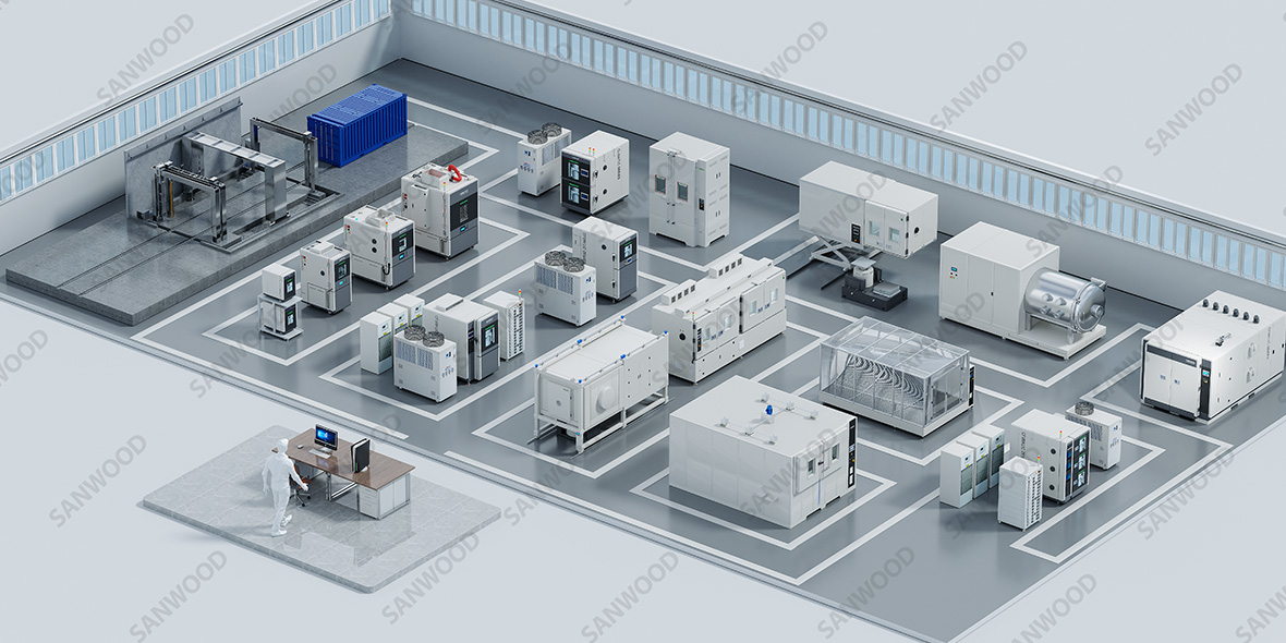 SANWOOD environmental chambers